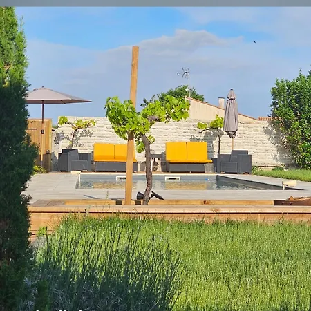 Domaine Ressource